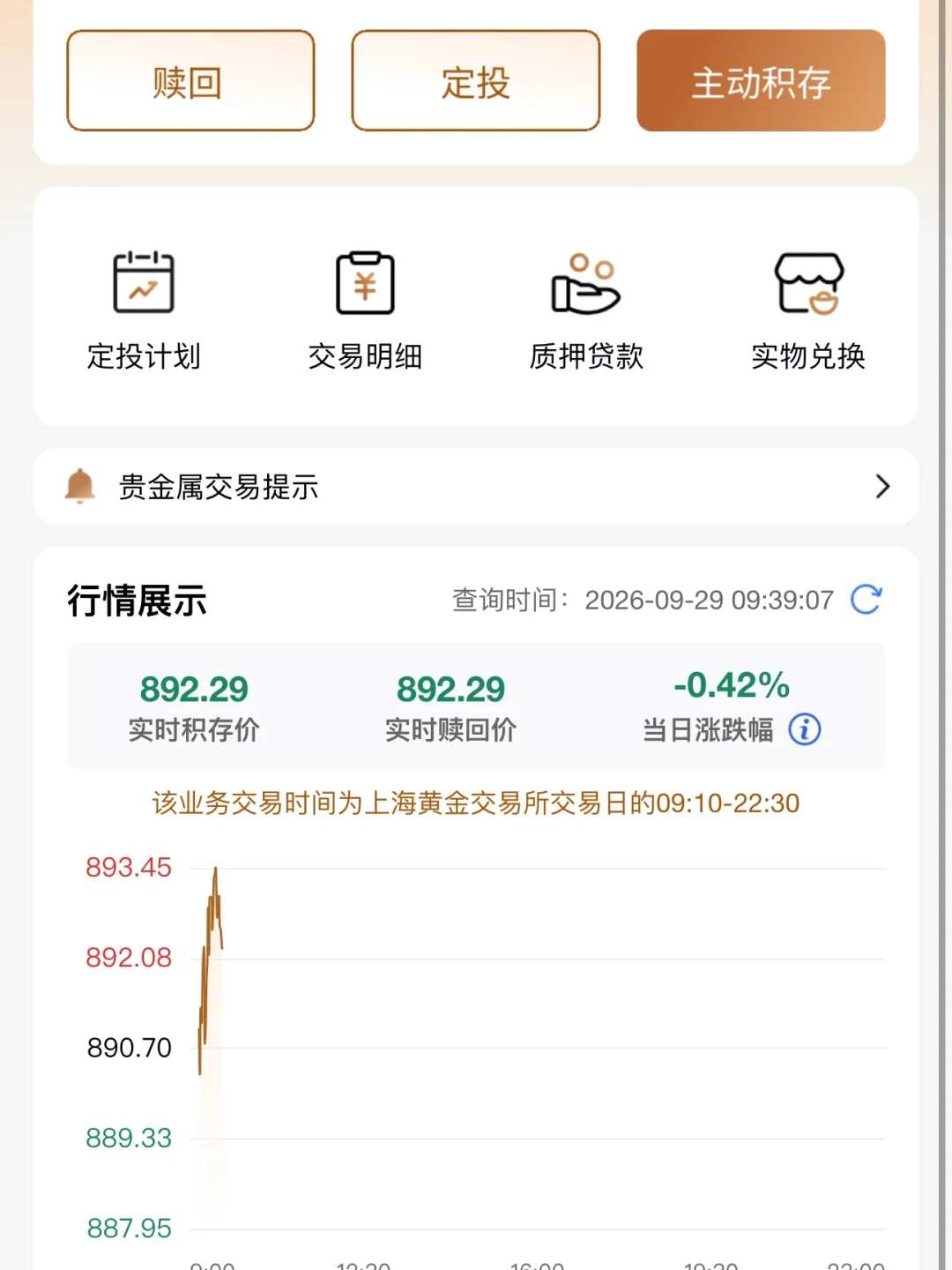 工行App两个黄金入口每克差15元:离国庆休市只剩1天,攒金党把兑金、提金、跳空三本账对完再点买入