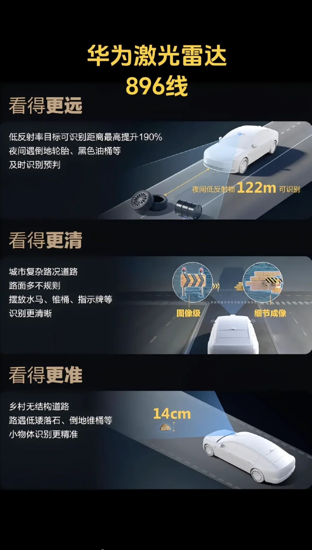 智驾圈半月换了一整套叫法:我把10倍云端账本、36万台老车主OTA、“白开水”旧车陪驾、76个赞的被抛弃老车主评论全对完了——信发布会名词之前,先分清这三层