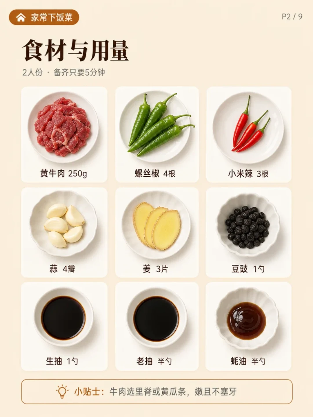 9月知乎连开8道新题问同一件事:克数跟菜谱一分不差,味道为什么还是不对?对完题主的两口锅实验、547条翻车楼和94万人围观的“两勺生抽”公式,菜谱缺的不是数字,是你家那四套参数