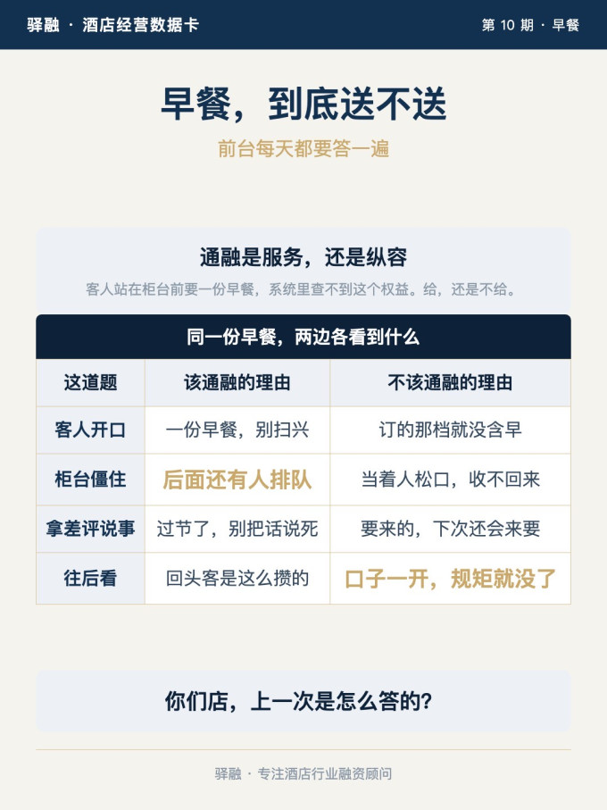 国内住宿