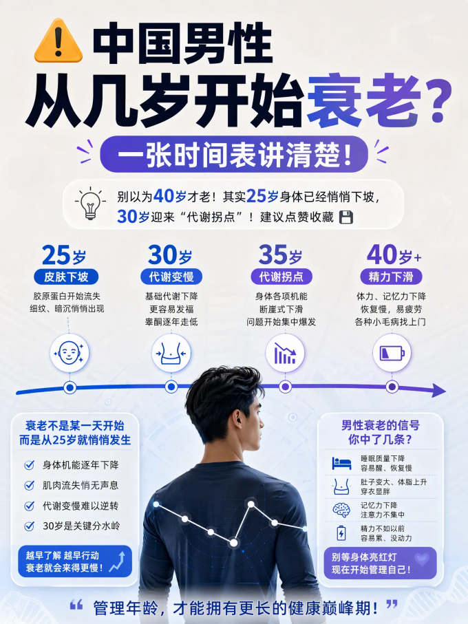 巴黎欧莱雅男士套装/礼盒