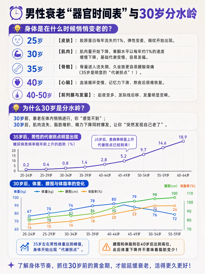 巴黎欧莱雅男士套装/礼盒