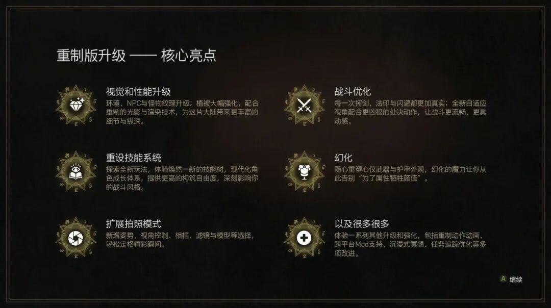 《巫师3》重制版上线48小时:A卡黑草、老存档读不出——先别急着点更新,这份回退与备份指南更急用