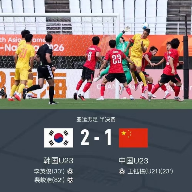 1-2遭韩国逆转！中国男足亚运半决赛虽败犹荣
