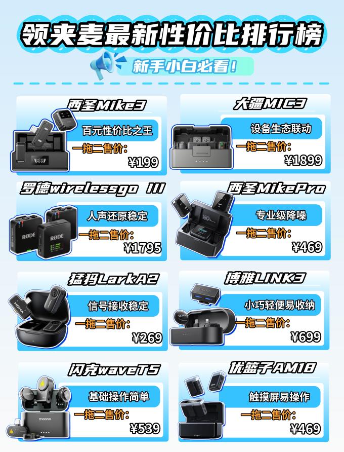 西圣专业音频