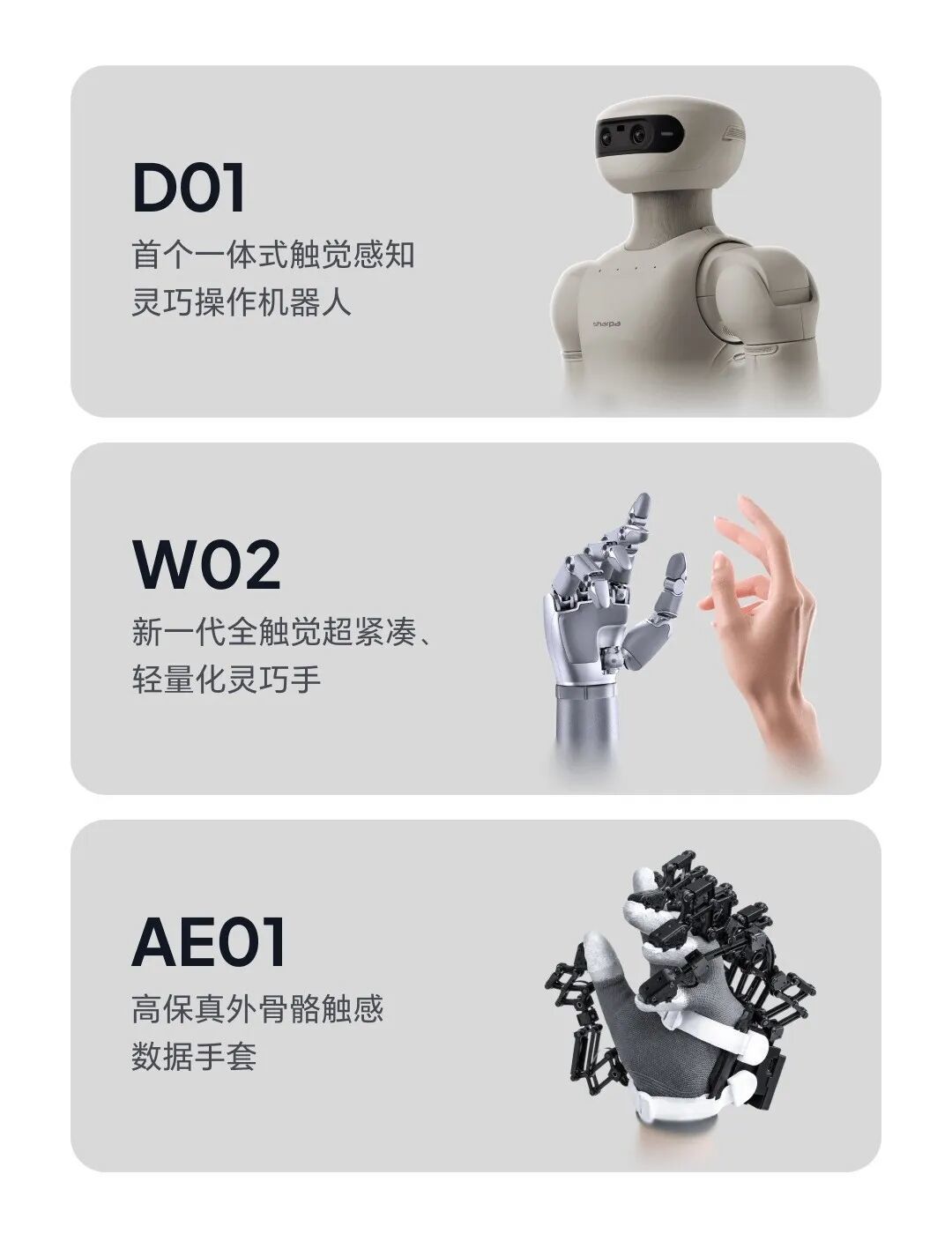 Sharpa最新发布的三大新品，把机器人进场景的门槛打了下来