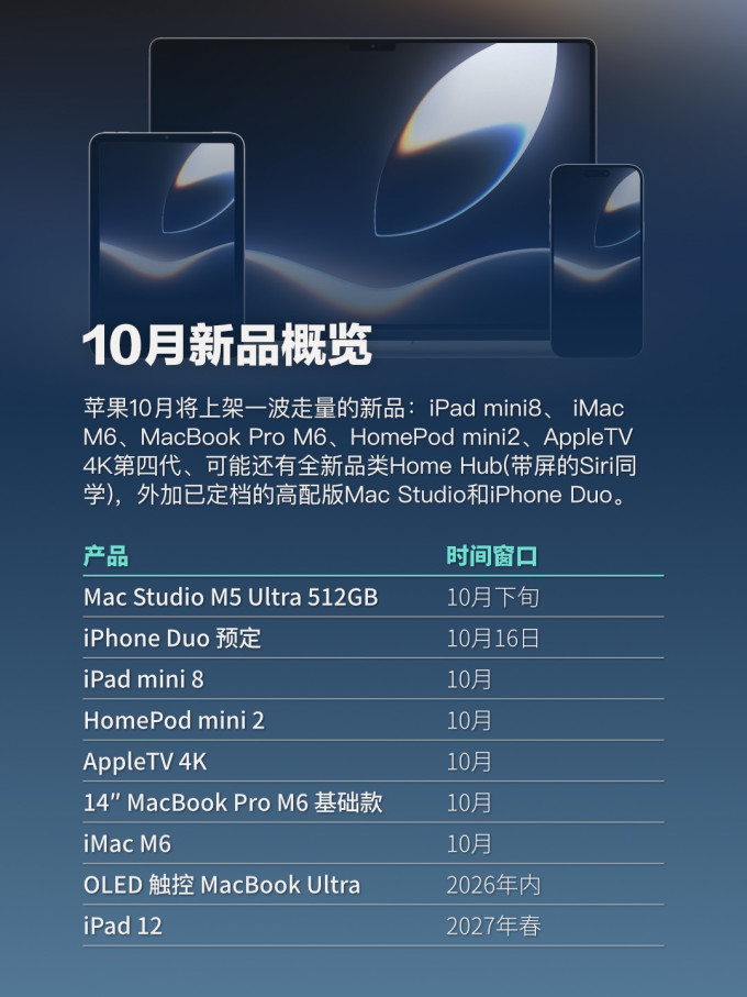 苹果普通笔记本
