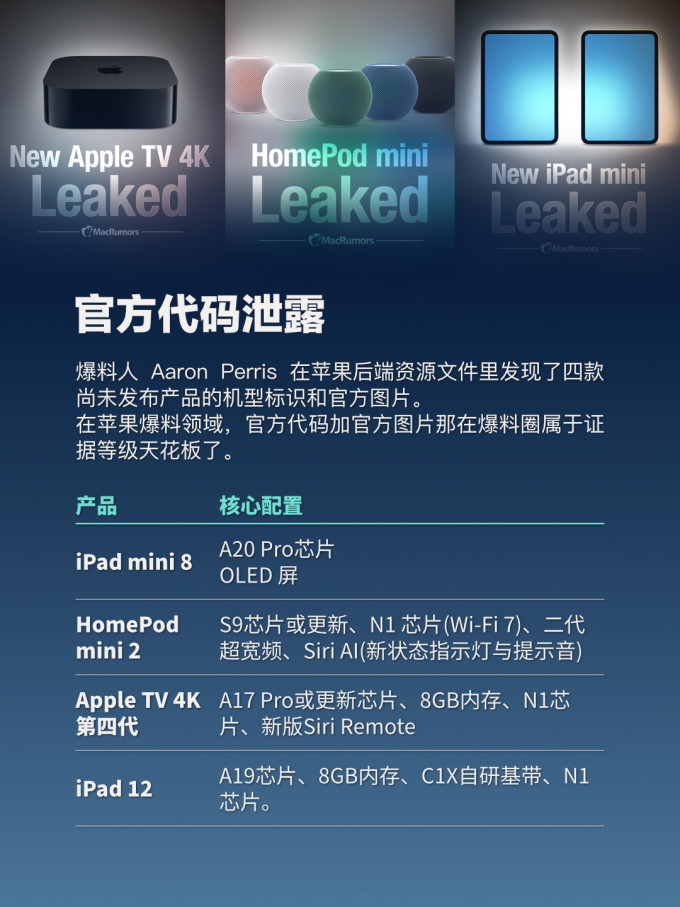 苹果普通笔记本