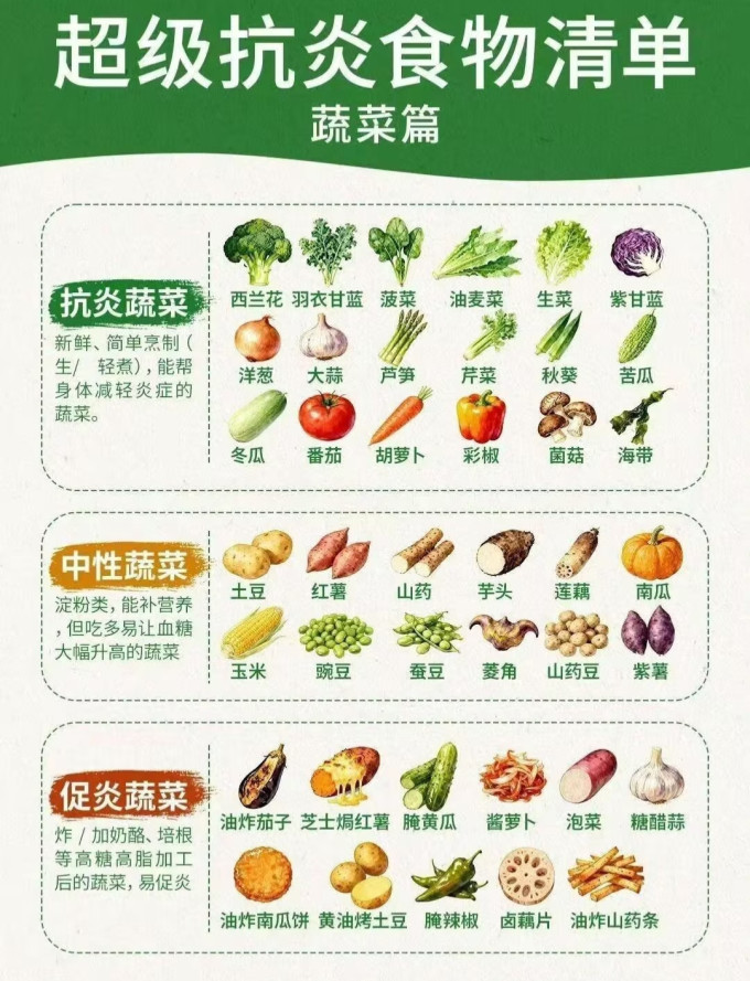 蔬菜