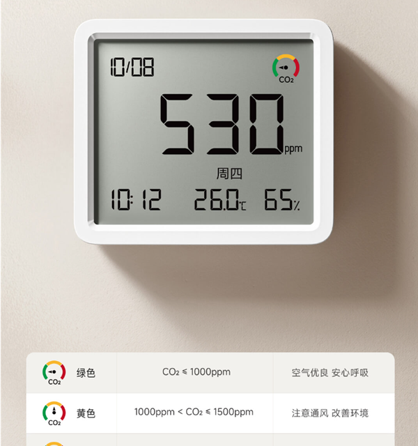 129元小米温湿度计3 Pro上架，CO₂监测首次下放百元桌面设备