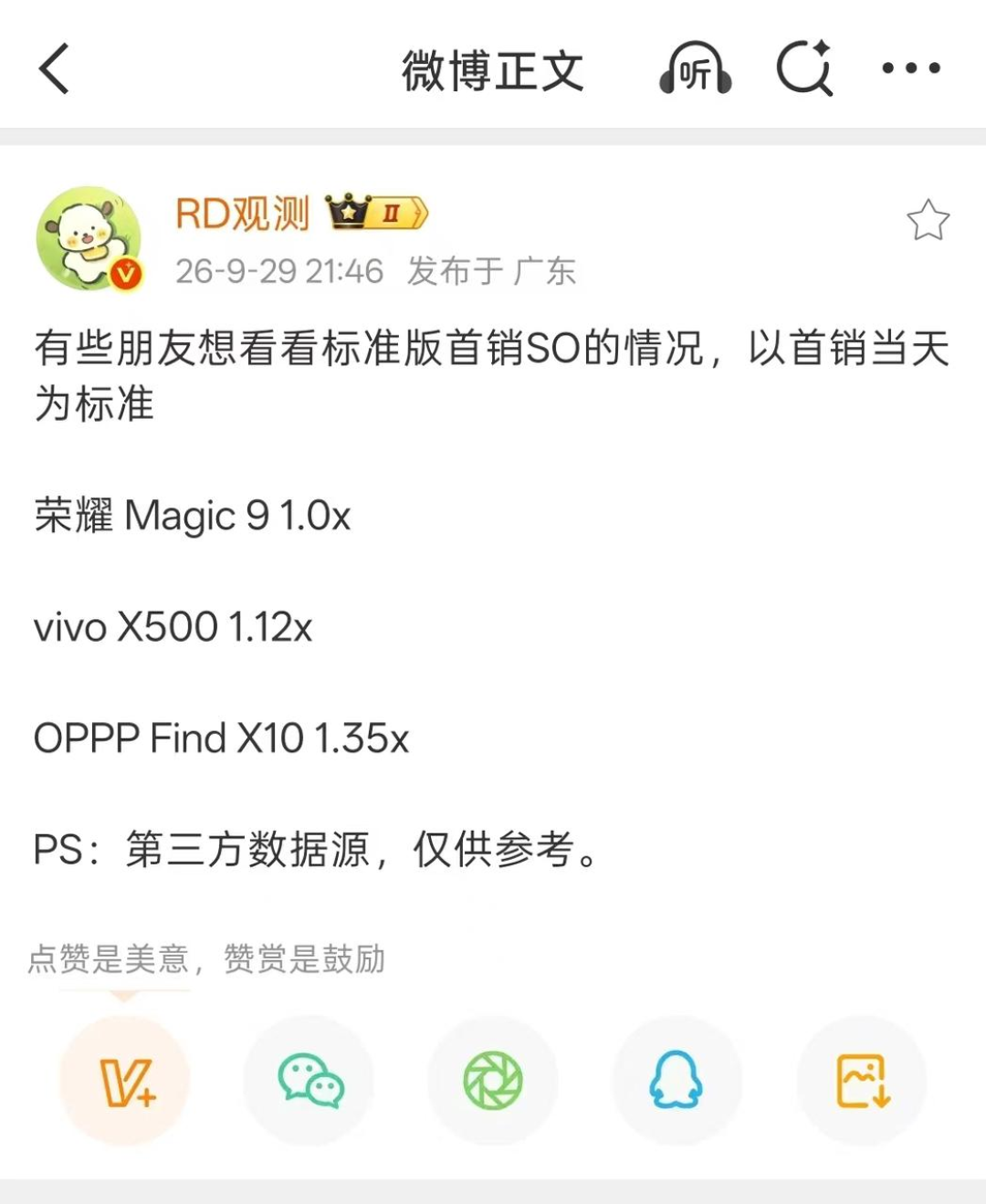OPPO借款12亿美元、美光86%毛利率财报今晨落地、国补2500亿拨完:这轮手机涨价是成本推着走的——还涨多少、何时买、国补尾巴怎么抓,三笔账算清