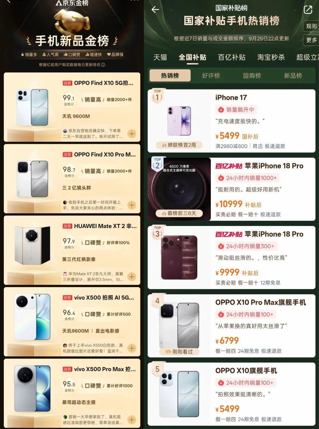 OPPO借款12亿美元、美光86%毛利率财报今晨落地、国补2500亿拨完:这轮手机涨价是成本推着走的——还涨多少、何时买、国补尾巴怎么抓,三笔账算清
