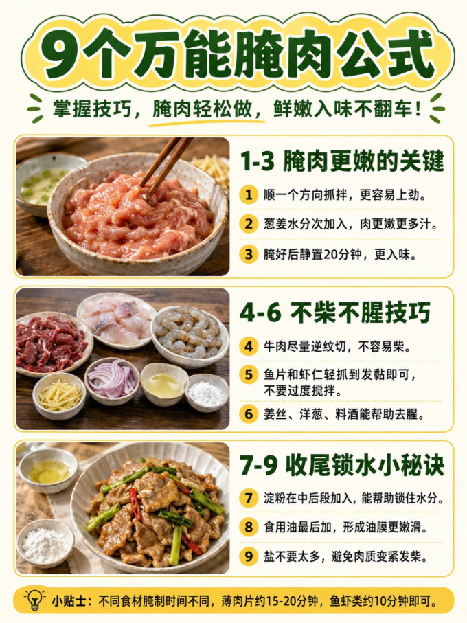 禽蛋肉类