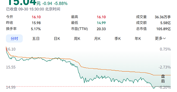 宇信科技创始人去世年仅60岁 其公司市值超100亿  妻子已接任董事长职位