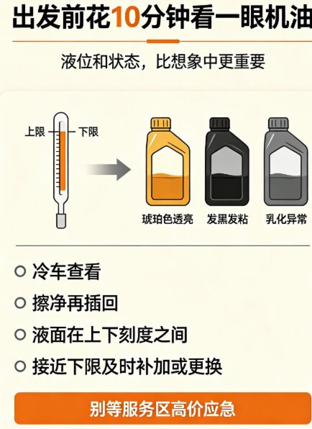 废气阀500、免拆治理3800、专修店大修15000:老车烧机油,先分清是“阀”“环”还是“油封”,再决定这笔钱花在哪
