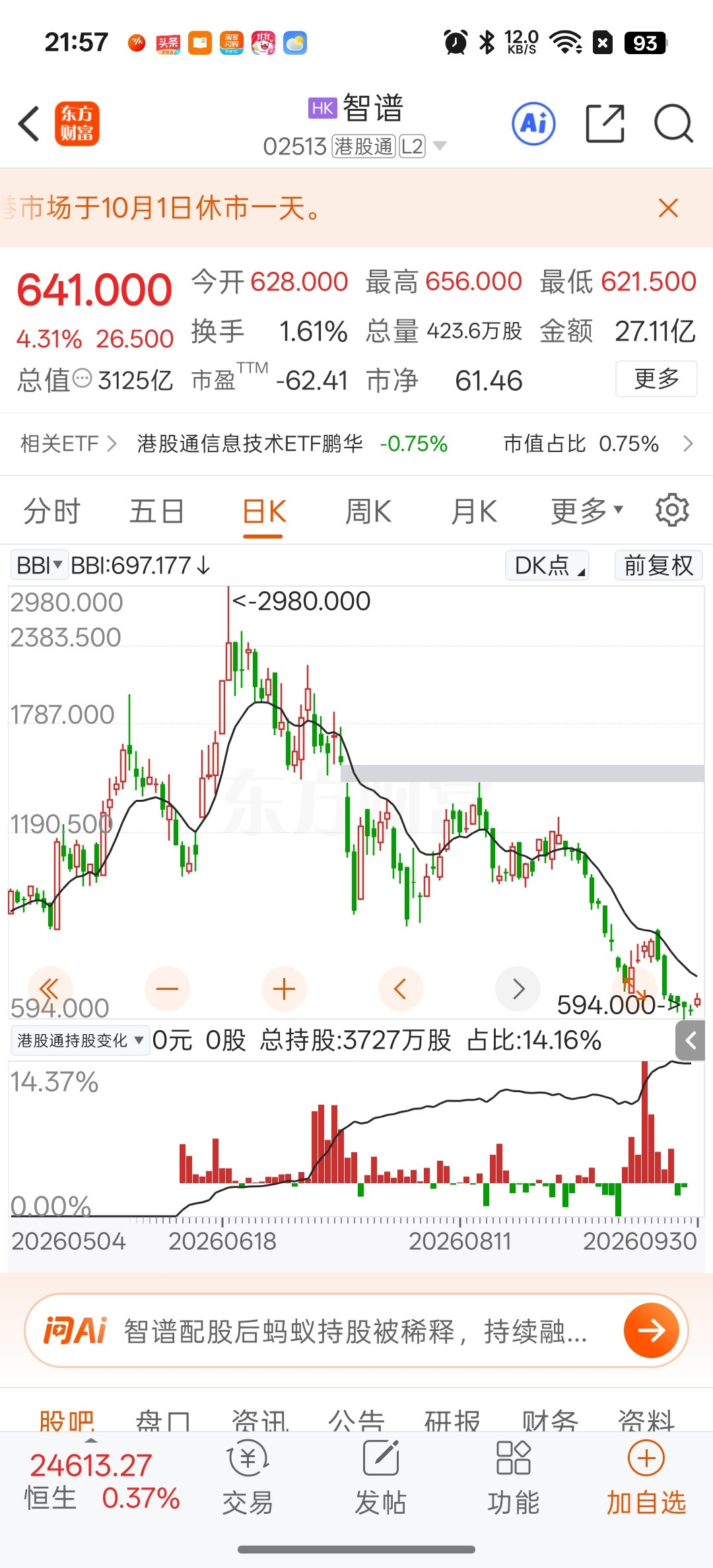 智谱的10亿网安订单和400个还在维权的人:我把