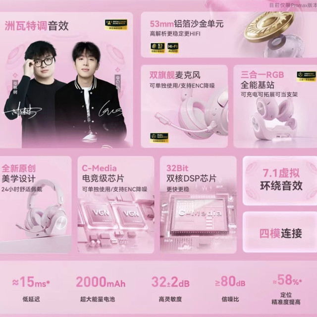 VGN上新上到 lineup 挤不下：200-400档，双11前怎么挑、怎么等、怎么避坑