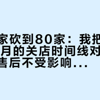 从150家砍到80家：我把保时捷这10个月的关店时间线对完了，发现“售后不受影响”是个三层东西