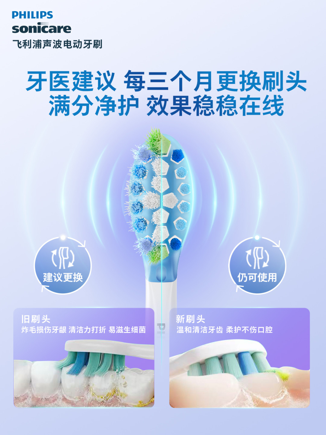 牙刷机身只是首付,刷头才是贷款:飞利浦刷头双11囤货前,先把原装、平替、假货三笔账对完