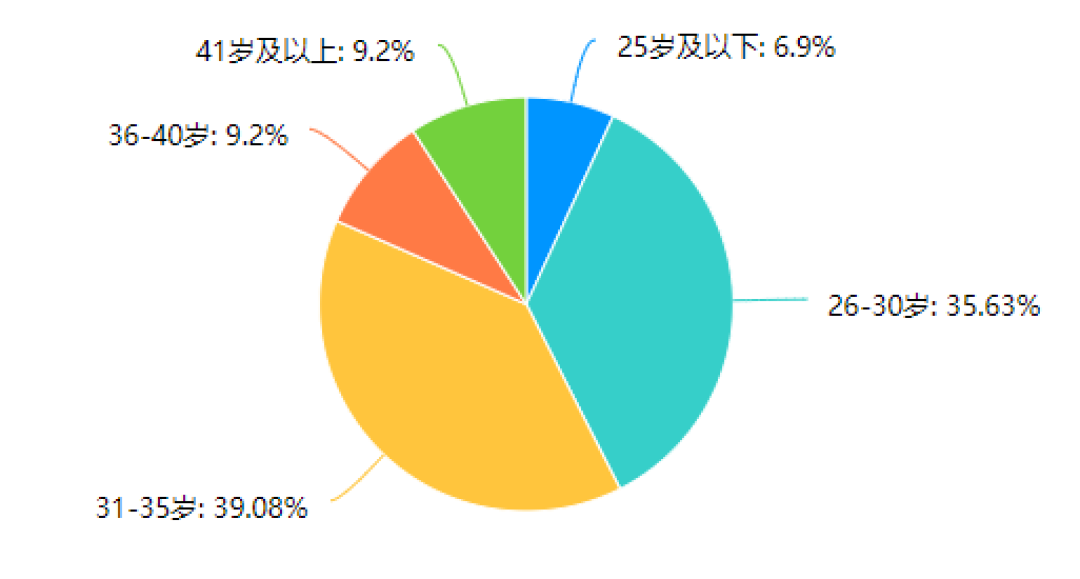 希沃被六成老师用在课堂上，录精品课却要藏起所有希沃图标：赛课季这3本账先算清