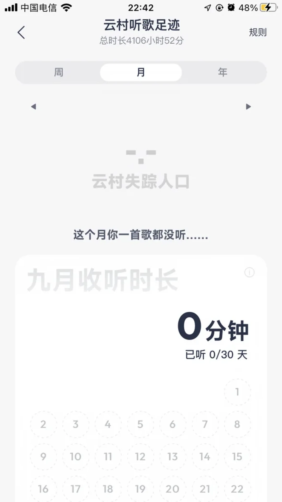 999+人在线突然只剩20：网易云这半个月的听歌数据
