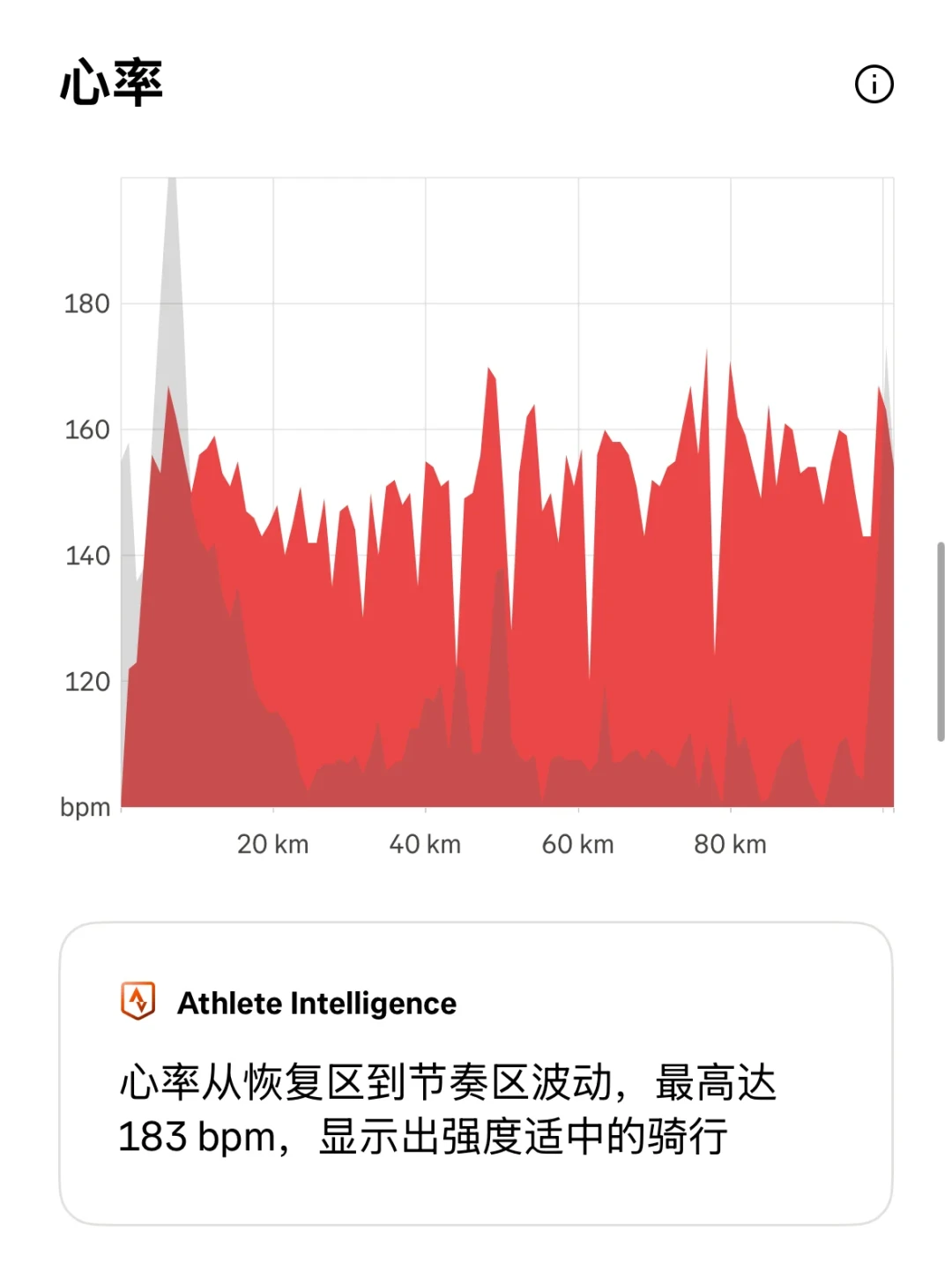 人生第一个100公里,就趁国庆这扇窗口骑:24篇翻车帖横比,半路趴窝的多半不是腿