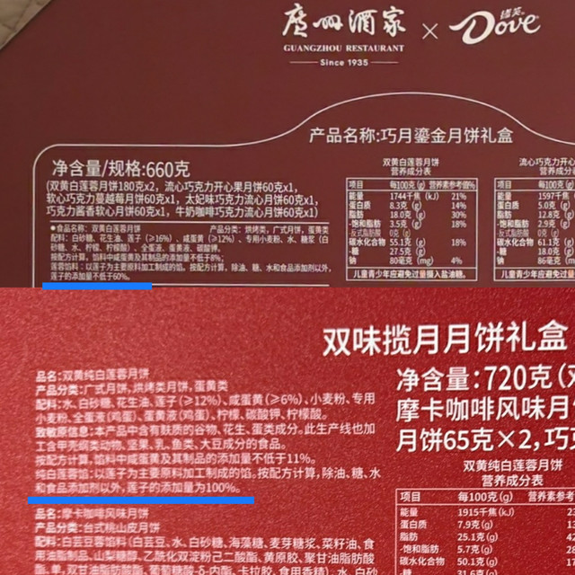 月饼莲蓉水到底有多深？