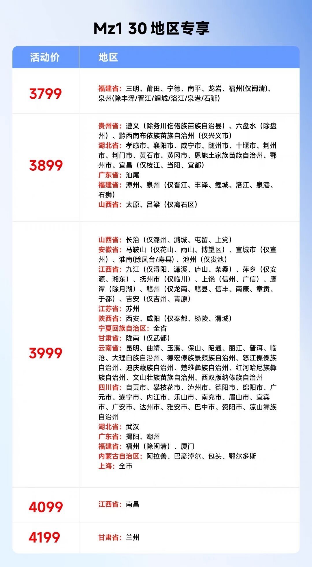 6家上市公司少赚15亿、雅迪C09降到1799：这轮电动车价格战到底了没？——把半年报、Q2利润拐点、券商见底判断和小红书背刺帖对了一遍，刚需现在买、观望等双十一、尝鲜别抢首发