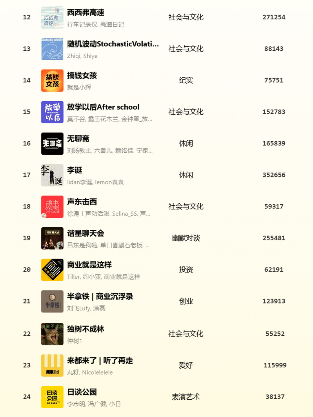 国庆8天假第2天,