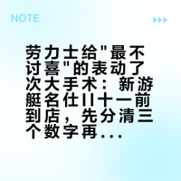 劳力士给