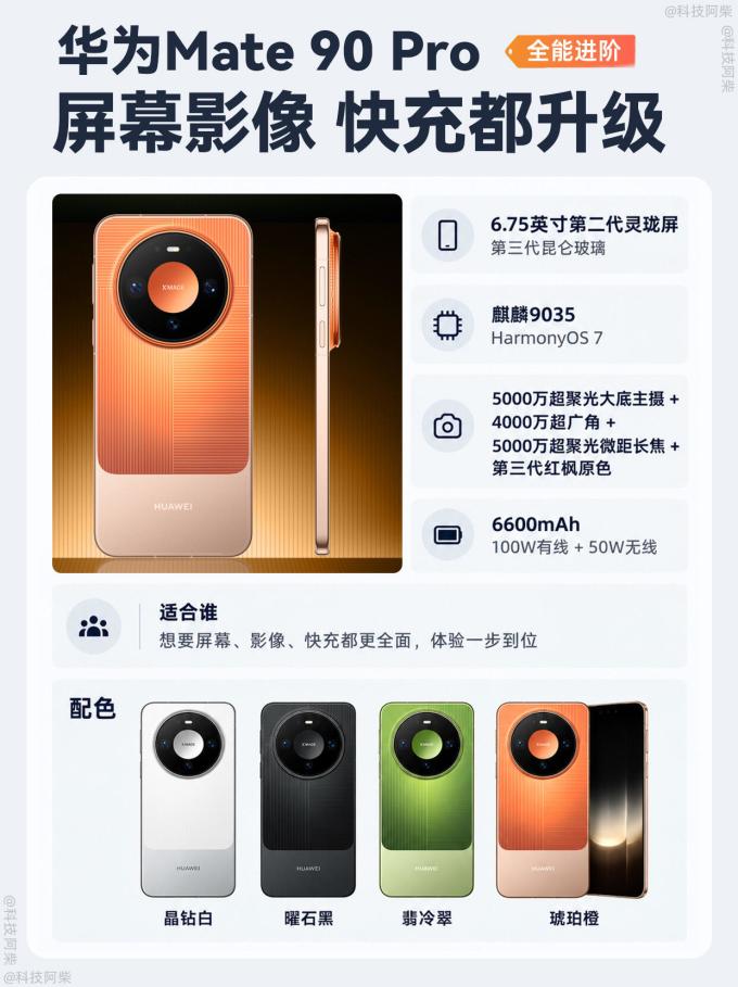 华为手机