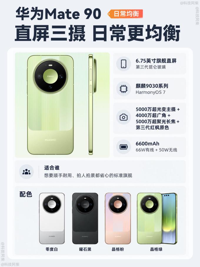 华为手机