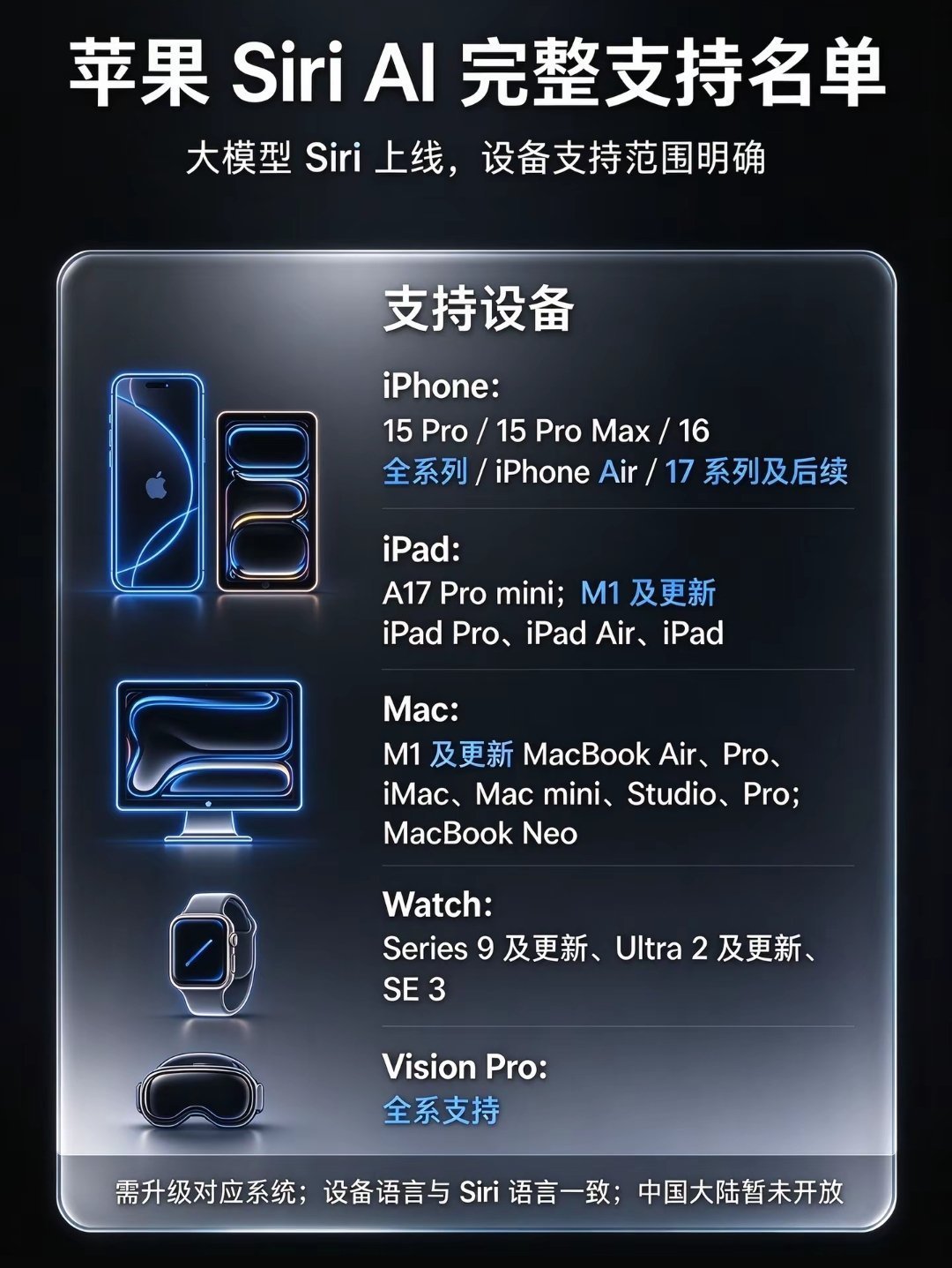 9999元iPhone用不了苹果AI:从千问备案到SiriAI名单,国庆换机前把实锤和传闻分开算