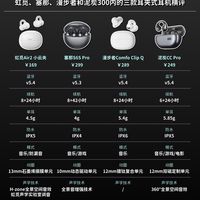 怎么挑高性价比的热门耳夹式耳机？