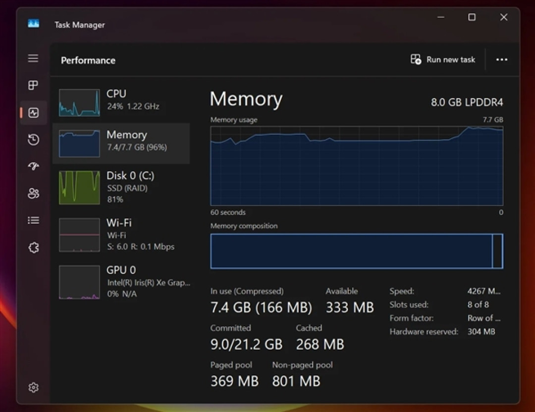 Windows 11 26H2内存占用优化!可惜48GB没必要、8GB用户用不到