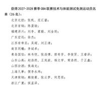 王哲林沈梓捷首测没过:揭幕战还有两周,26人的"上岗证"先看清再买票