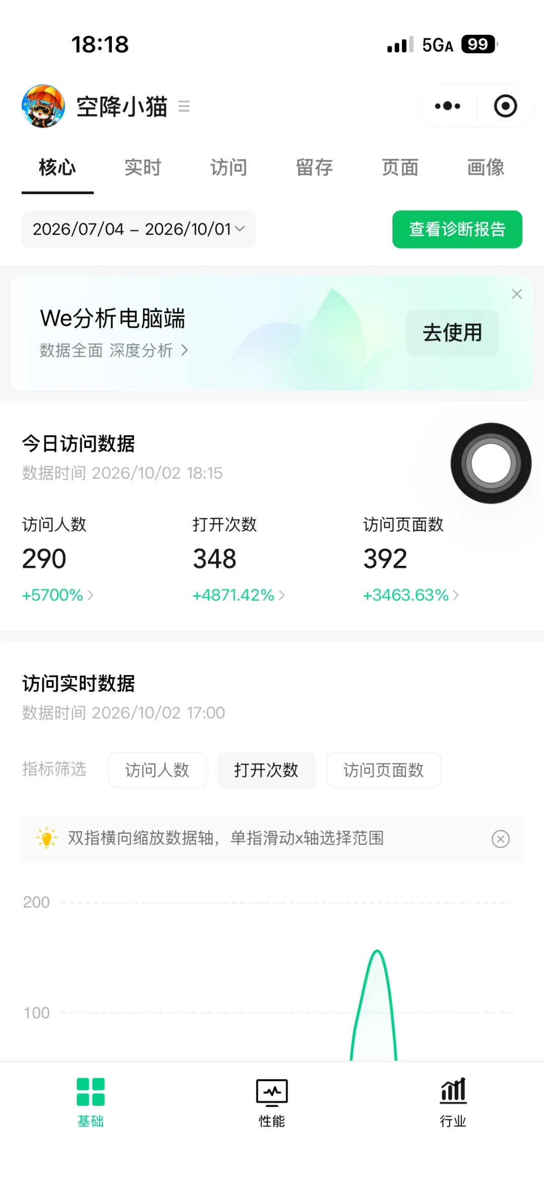 Codex 都开始