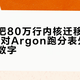 谷歌说把80万行内核迁移交给AI：先核对Argon跑分表外的那几个硬数字