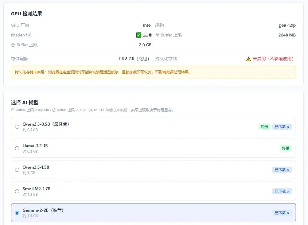 先别急着换显卡:核显已经能跑 25t/s,浏览器里塞得下 1.5B,云端 3080 一小时一块多——这轮
