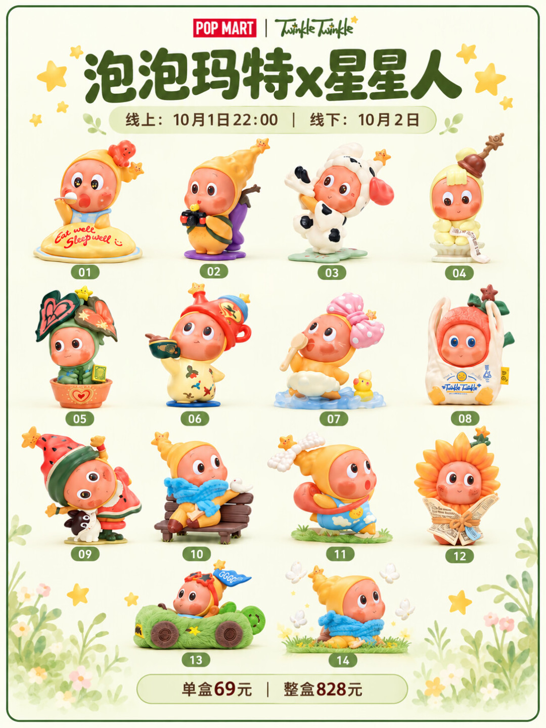 曾经秒空的星星人,这回盲盒发售就破发,原价该不该入