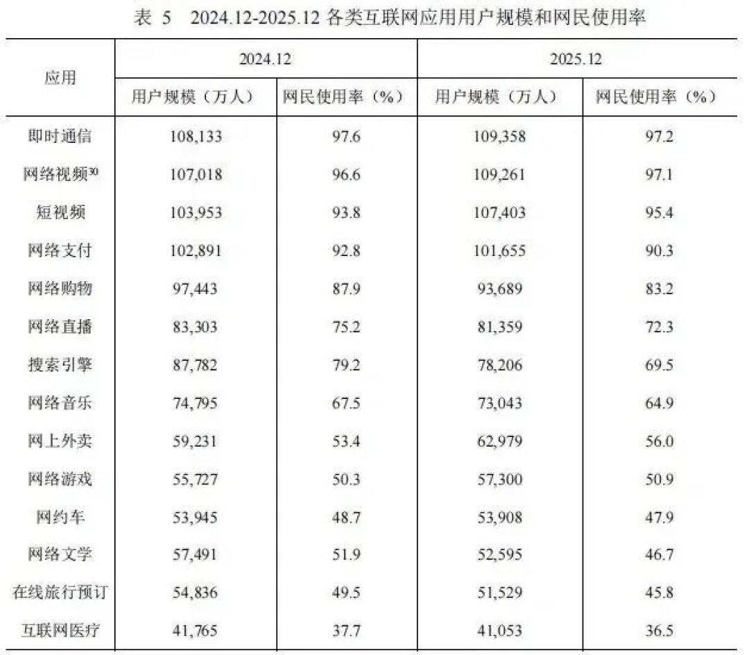10月1日番茄全勤新规生效、8月拒签16.3万本:国庆开坑写文的人,这三件事没搞清先别申签约