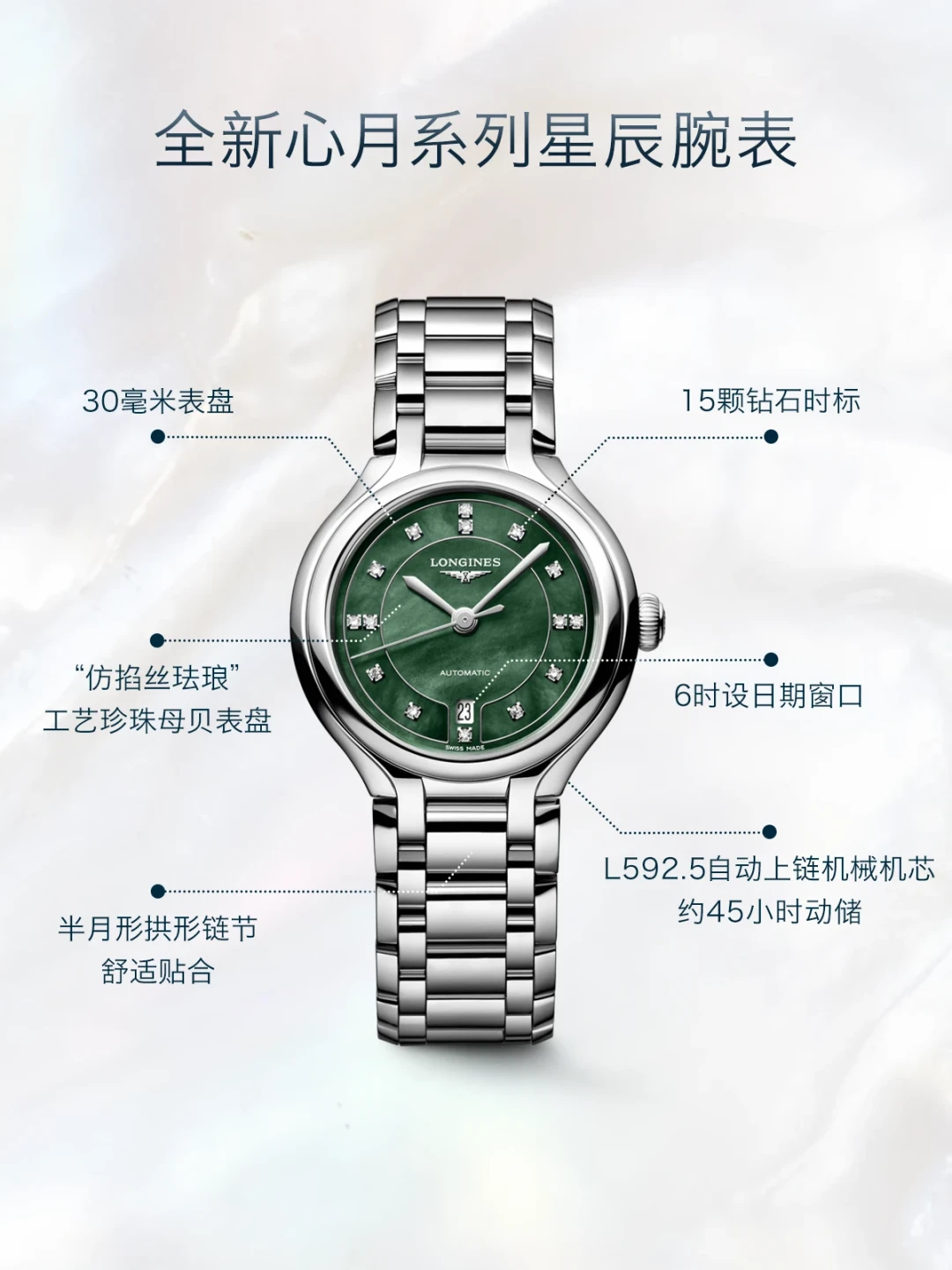 国庆8天假第3天,