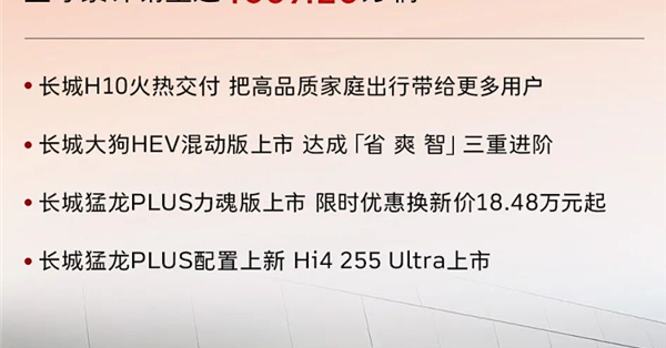 长城汽车9月交付114944辆新车：快被新势力迎头赶上了