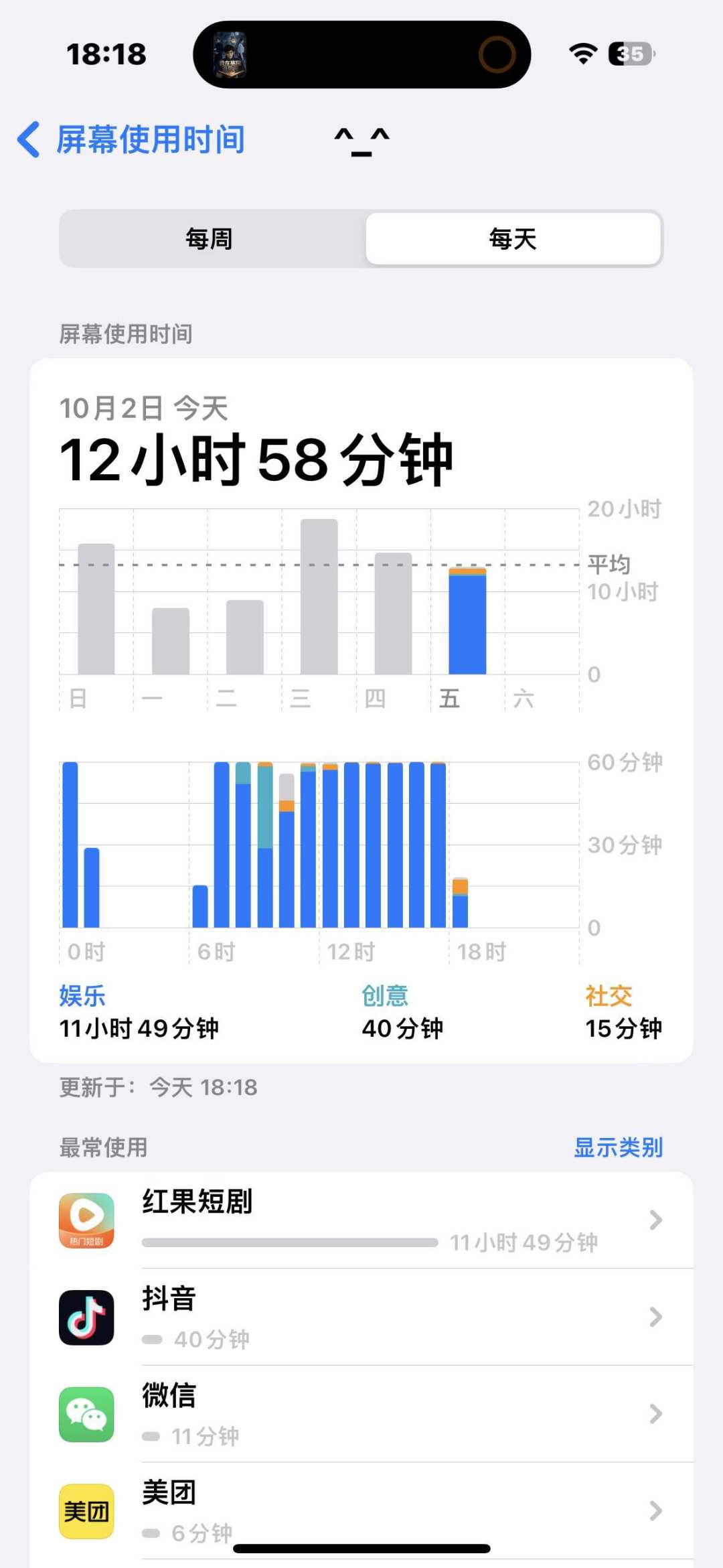 抖音时长超微信:你的国庆账单,其实被这五个名字分着记的