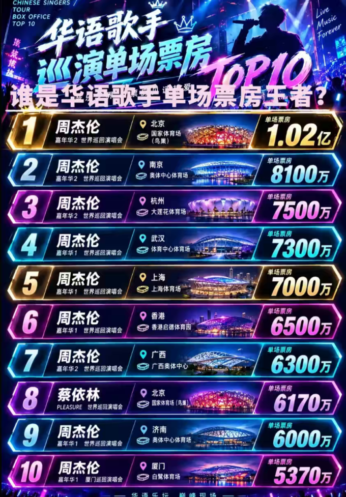 流行娱乐