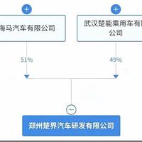 4S店交完定金后悔了？先看清合同上写的究竟是哪个字