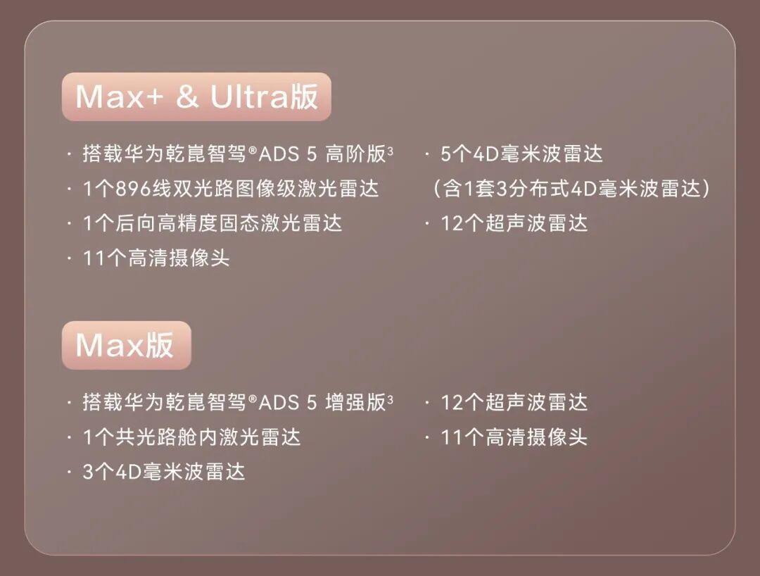 14.99万标配激光雷达、1.5万买断、720元/月订阅、二手过户续费6000/年:我把智驾四种收费方式的价目表全对完了——国庆为智驾掏钱前,先算清这几笔账