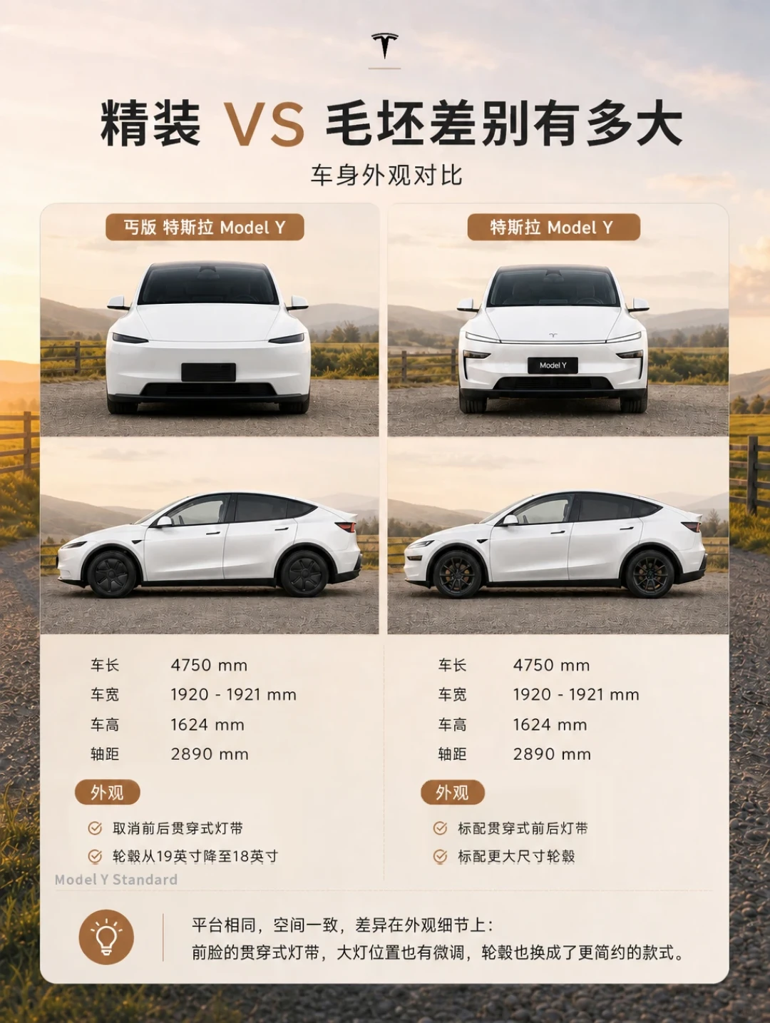 18.99万的
