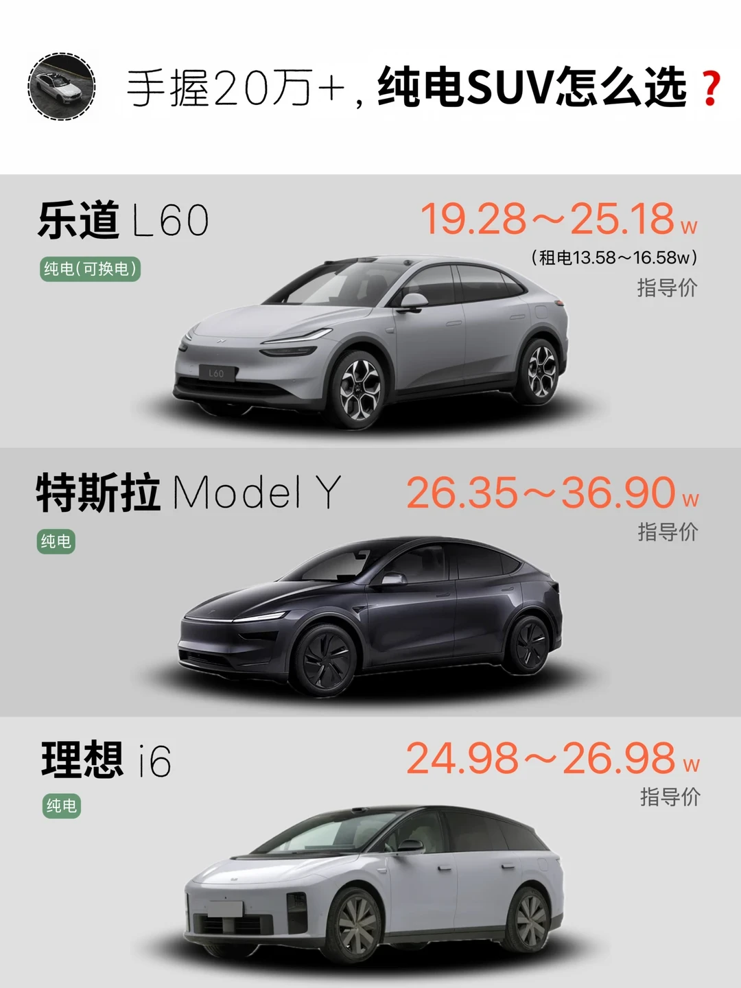 18.99万的