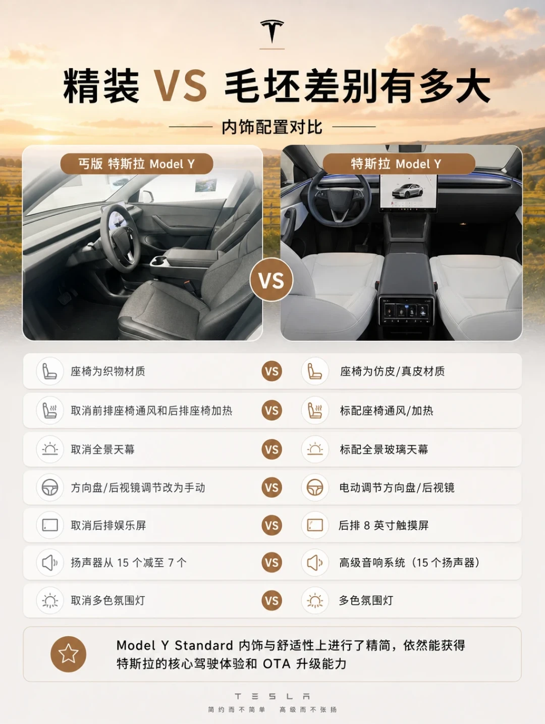 18.99万的